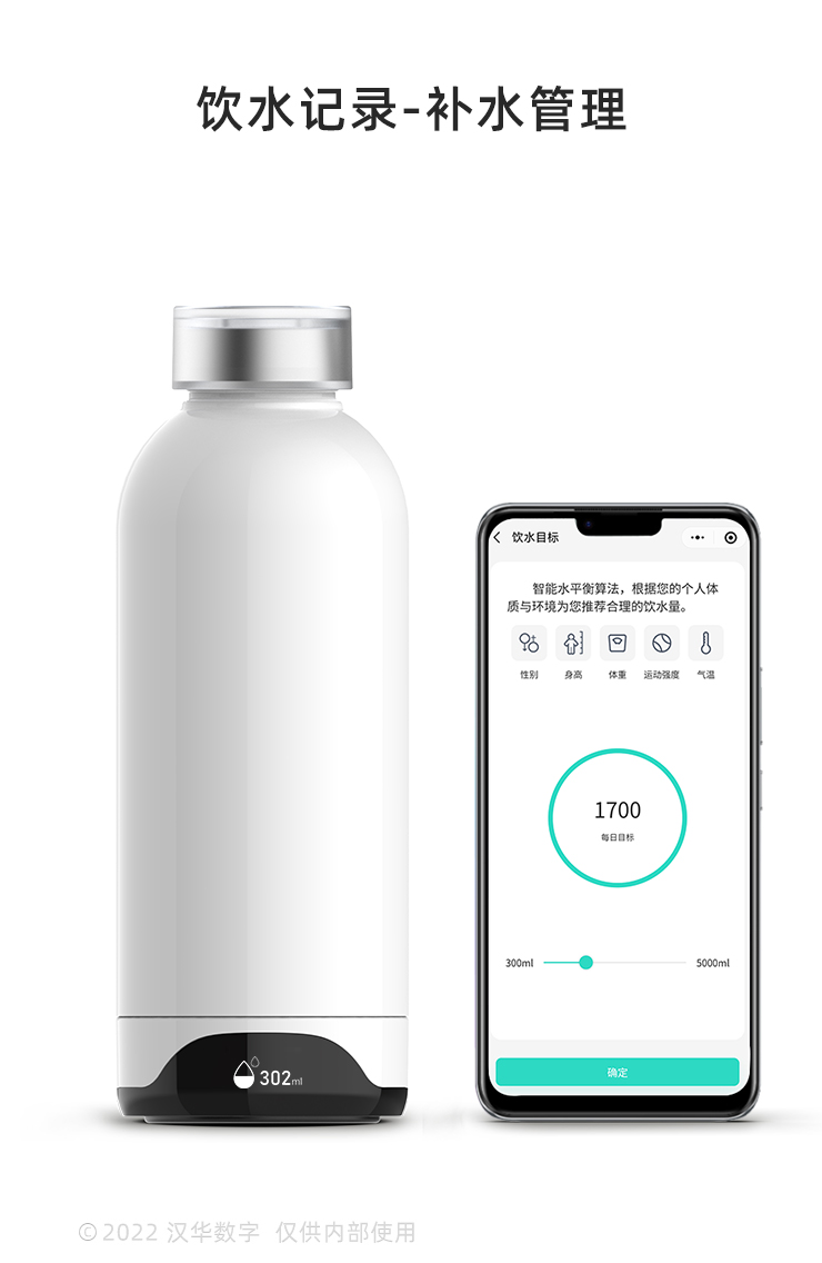 6 BMI科學計算飲水量 _